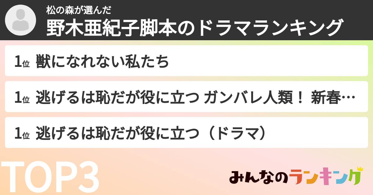 松の森さんの「野木亜紀子脚本のドラマランキング」