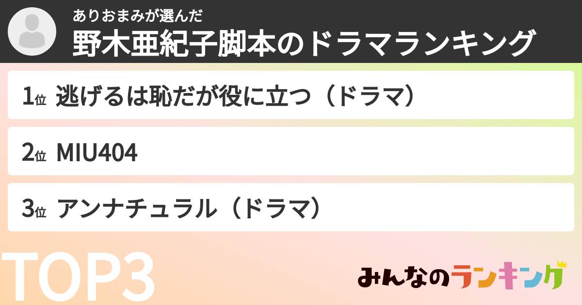 ありおまみさんの「野木亜紀子脚本のドラマランキング」