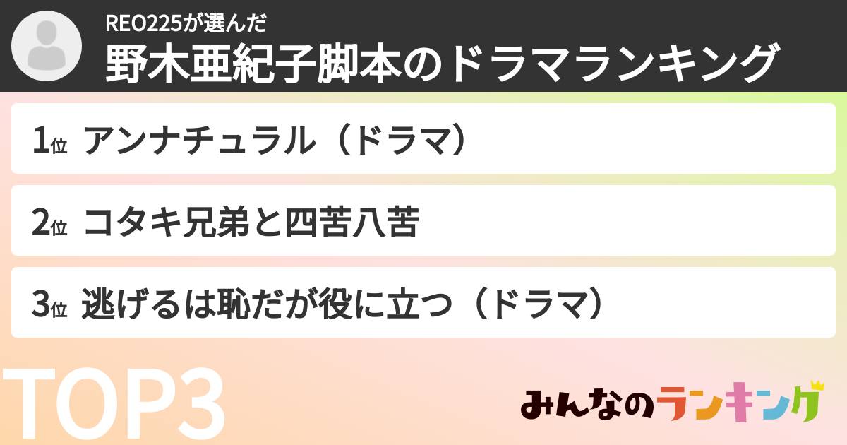 REO225さんの「野木亜紀子脚本のドラマランキング」