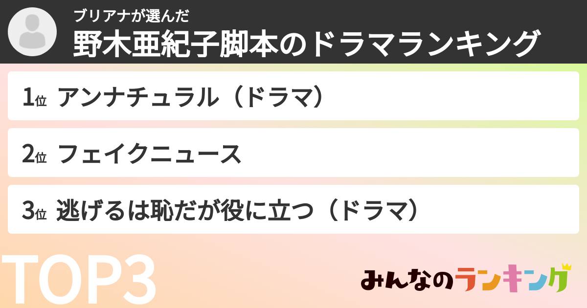 ブリアナさんの「野木亜紀子脚本のドラマランキング」