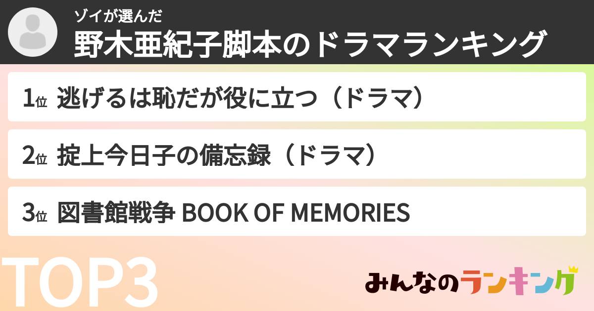 ゾイさんの「野木亜紀子脚本のドラマランキング」