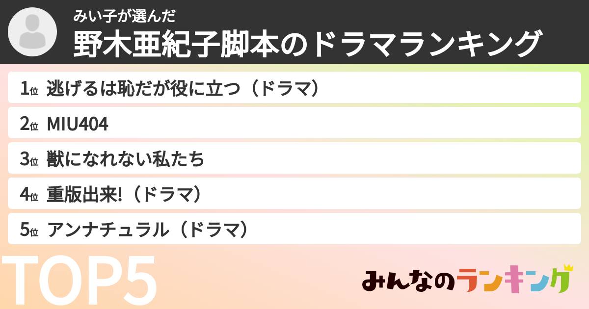 みい子さんの「野木亜紀子脚本のドラマランキング」