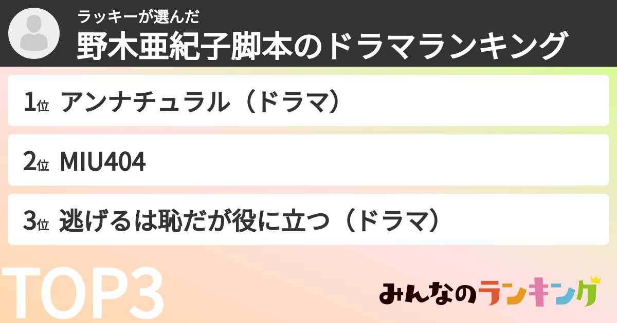 ラッキーさんの「野木亜紀子脚本のドラマランキング」