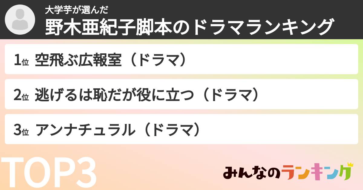 大学芋さんの「野木亜紀子脚本のドラマランキング」