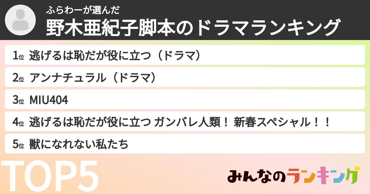 ふらわーさんの「野木亜紀子脚本のドラマランキング」