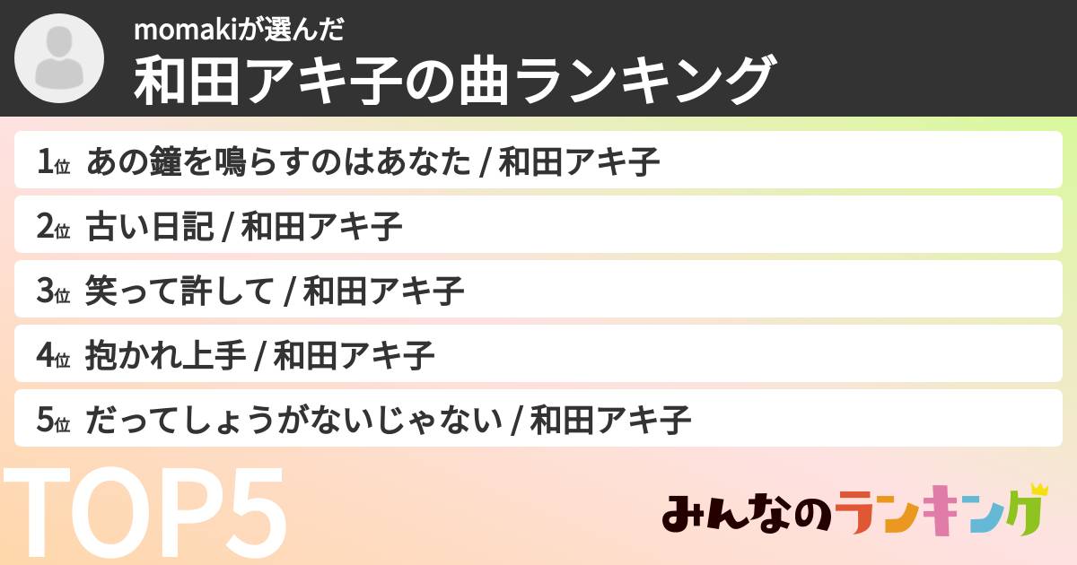 momakiさんの「和田アキ子の曲ランキング」
