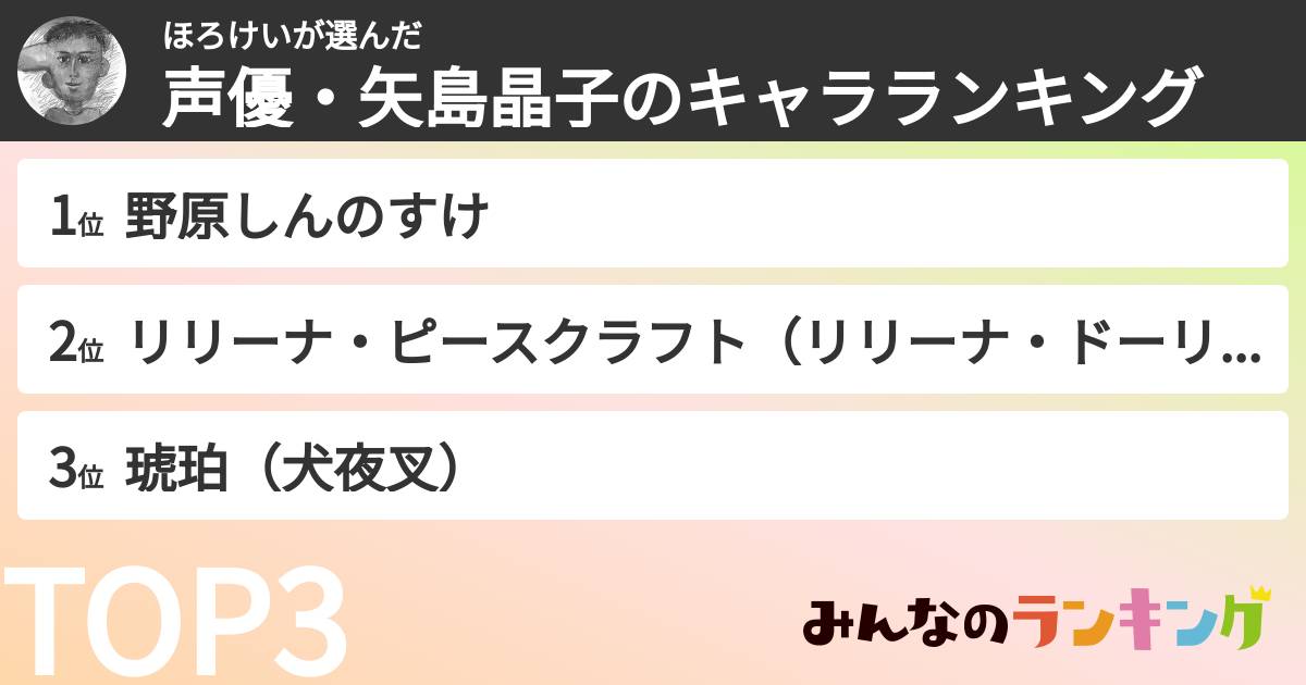 ほろけいさんの「声優・矢島晶子のキャラランキング」