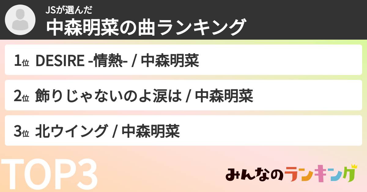 JSさんの「中森明菜の曲ランキング」