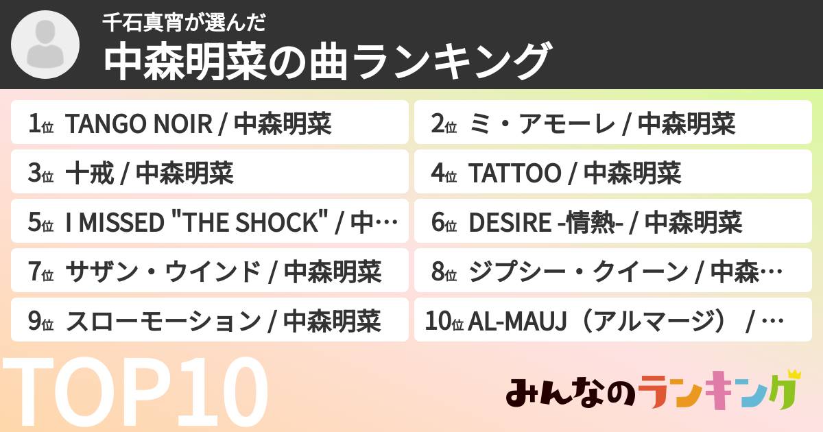 千石真宵さんの「中森明菜の曲ランキング」