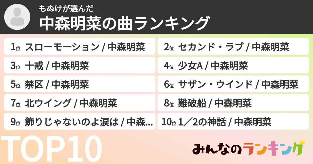 もぬけさんの「中森明菜の曲ランキング」