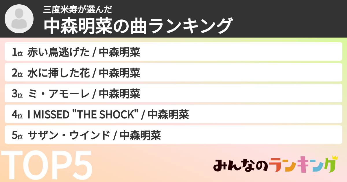 三度米寿さんの「中森明菜の曲ランキング」