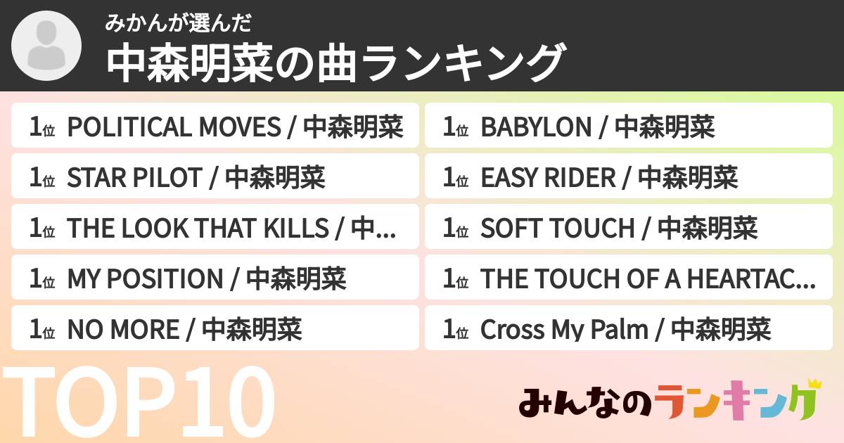 みかんさんの「中森明菜の曲ランキング」