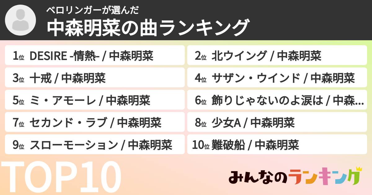 ベロリンガーさんの「中森明菜の曲ランキング」