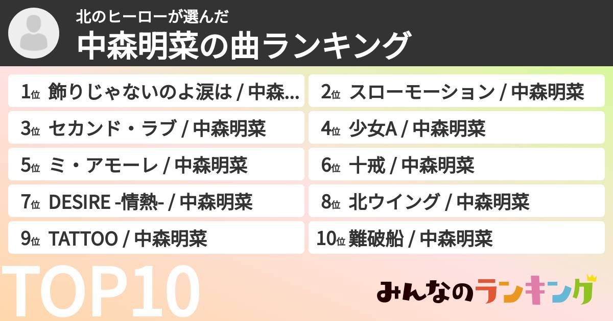 北のヒーローさんの「中森明菜の曲ランキング」