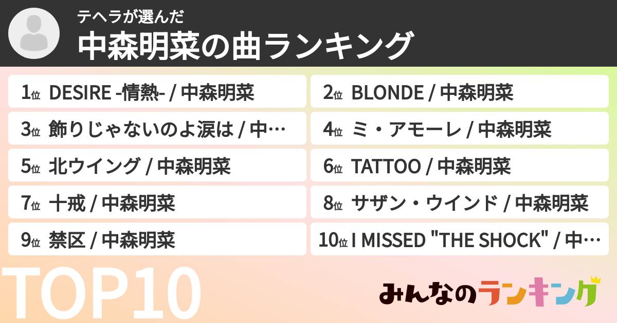 テヘラさんの「中森明菜の曲ランキング」