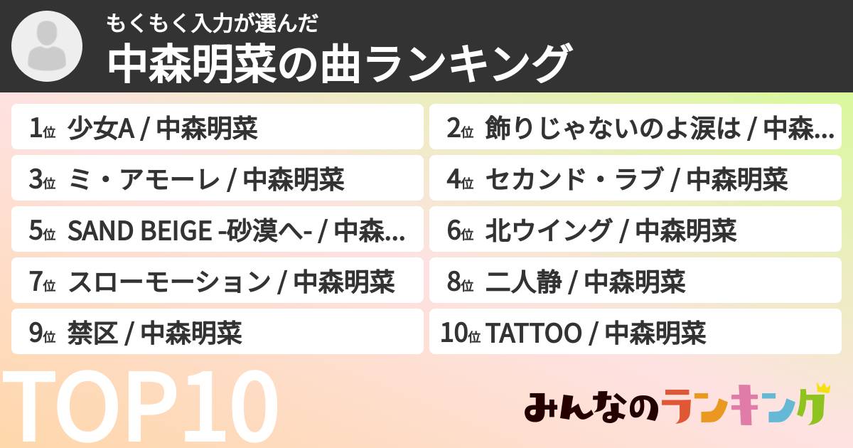 もくもく入力さんの「中森明菜の曲ランキング」