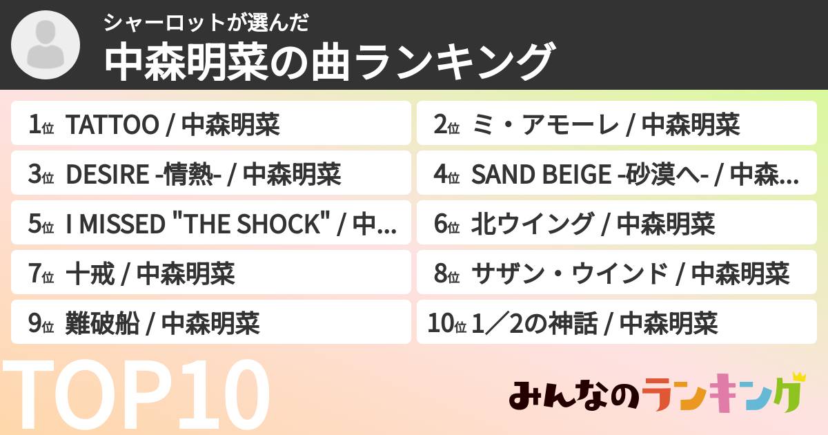 シャーロットさんの「中森明菜の曲ランキング」
