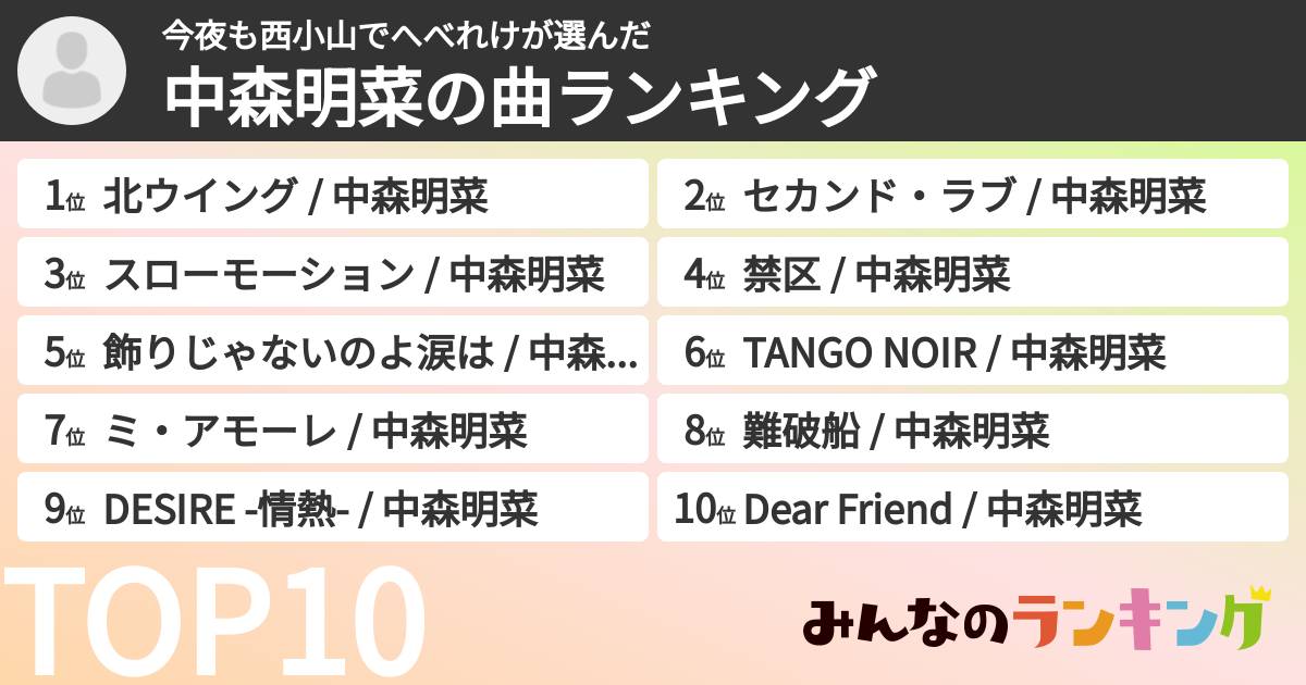 今夜も西小山でへべれけさんの「中森明菜の曲ランキング」
