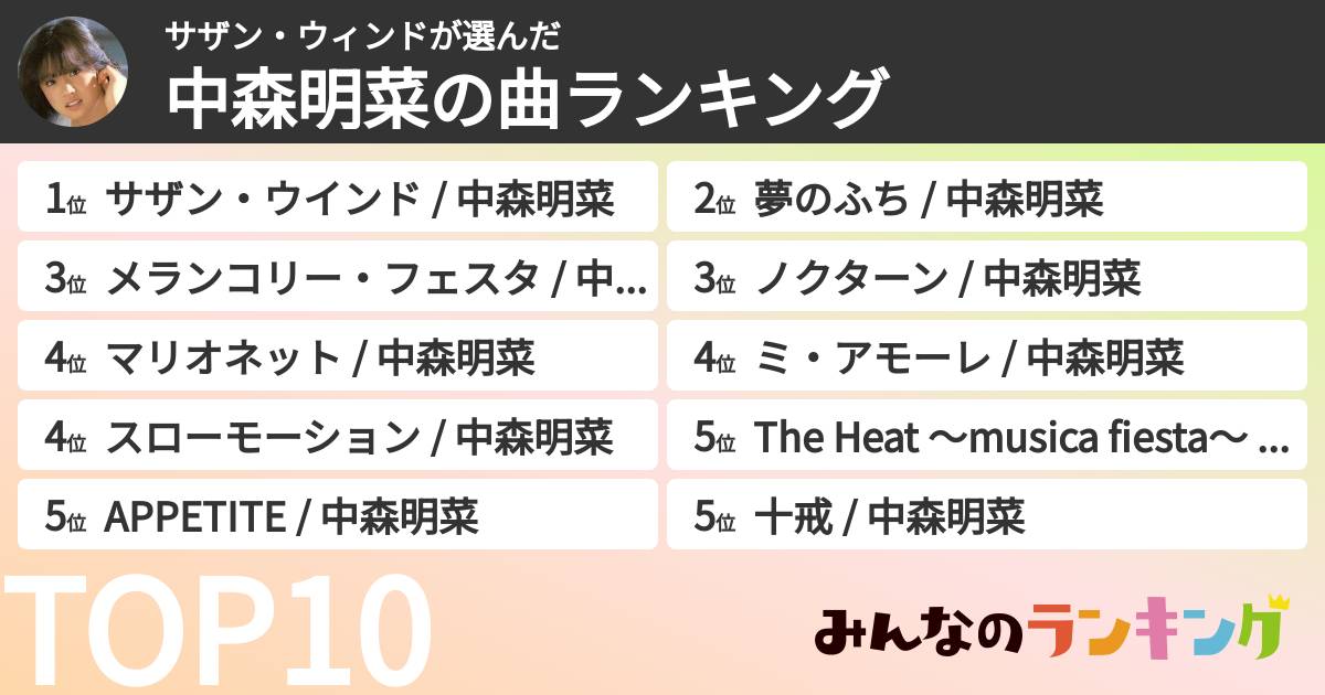 サザン・ウィンドさんの「中森明菜の曲ランキング」