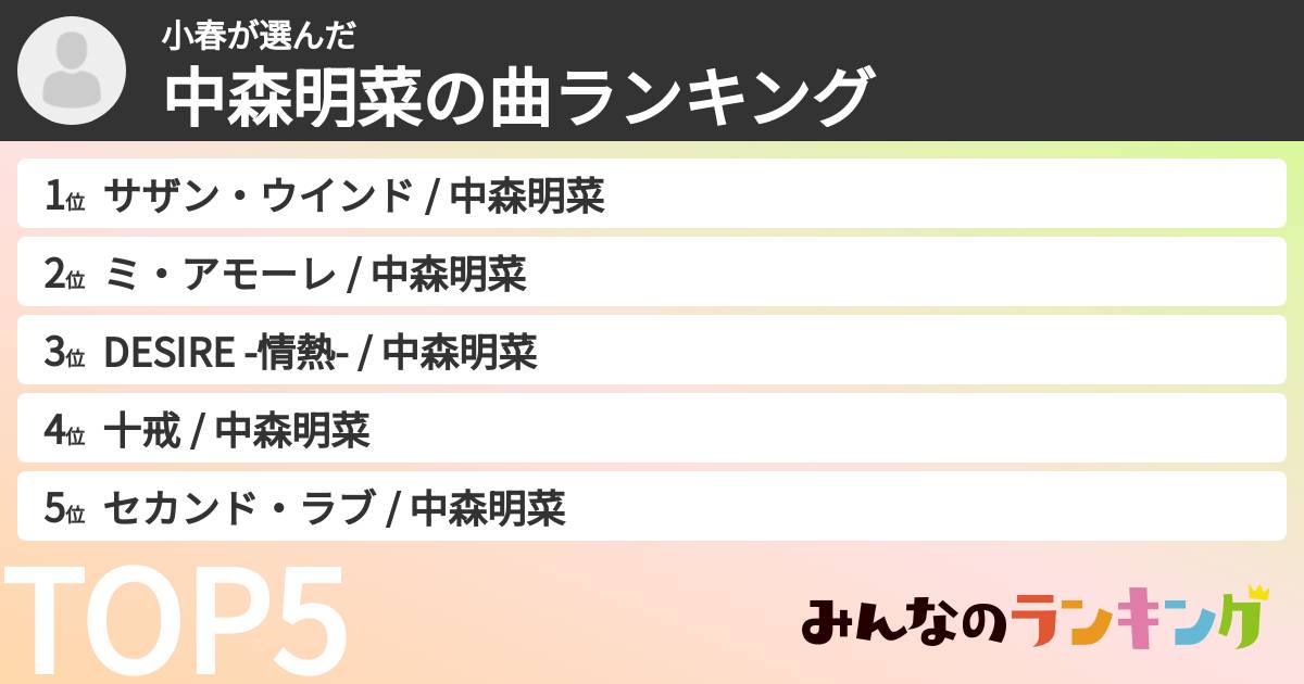 小春さんの「中森明菜の曲ランキング」