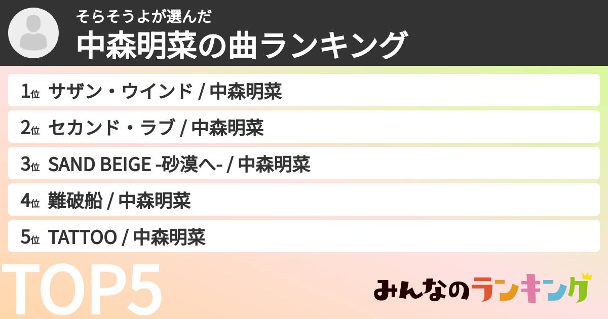そらそうよさんの「中森明菜の曲ランキング」