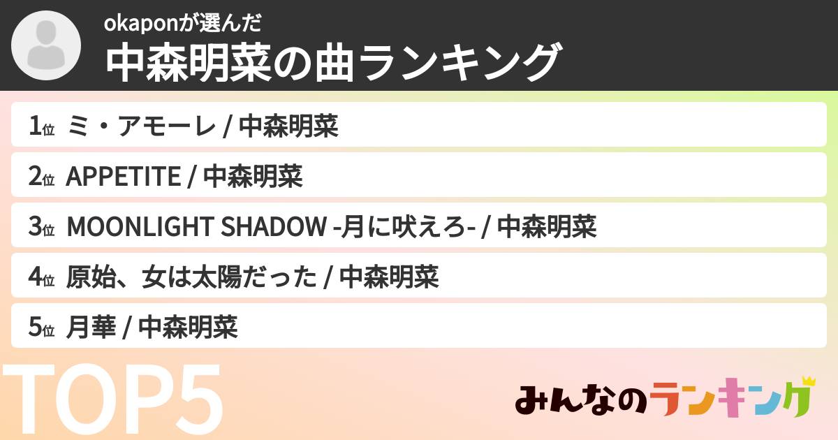okaponさんの「中森明菜の曲ランキング」