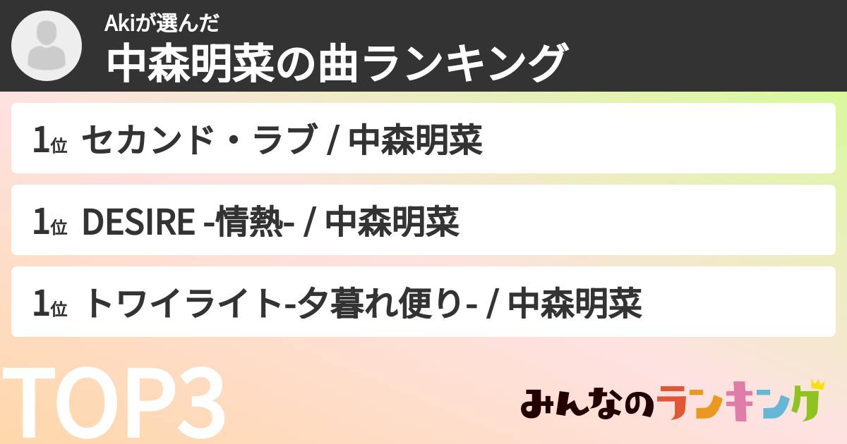 Akiさんの「中森明菜の曲ランキング」