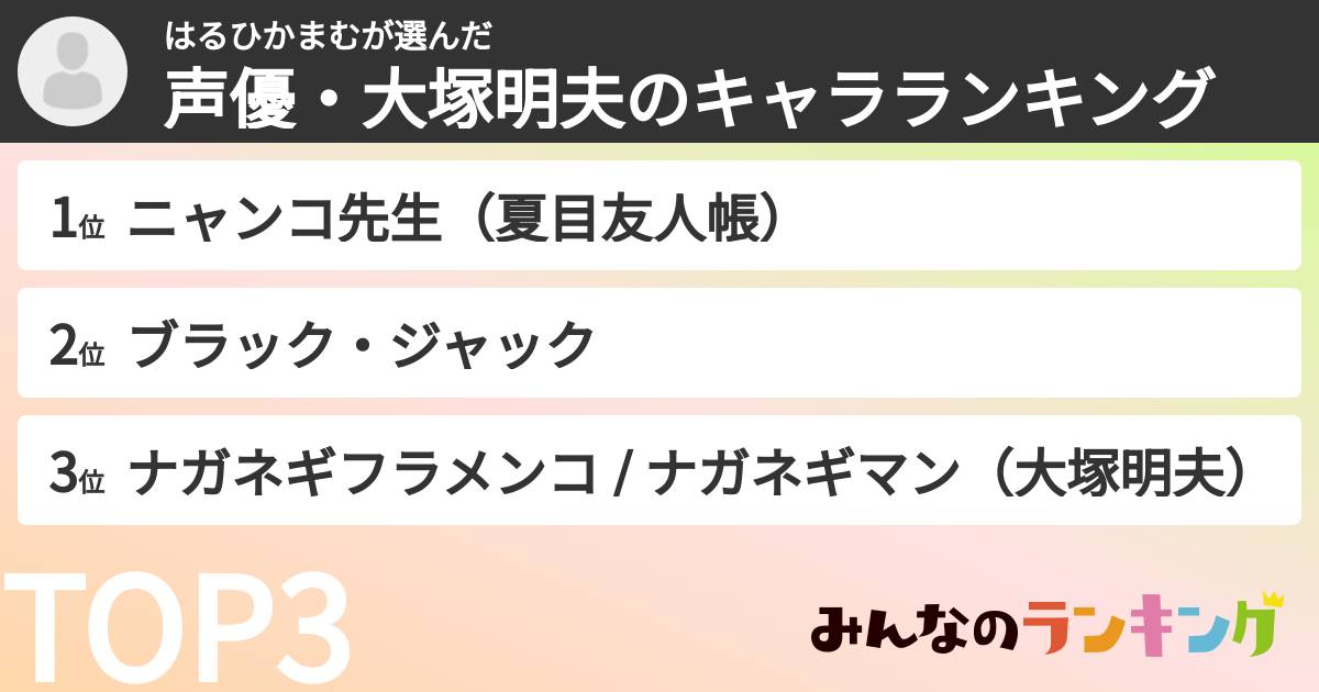 はるひかまむさんの「声優・大塚明夫のキャラランキング」
