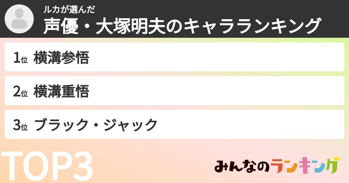 ルカさんの「声優・大塚明夫のキャラランキング」