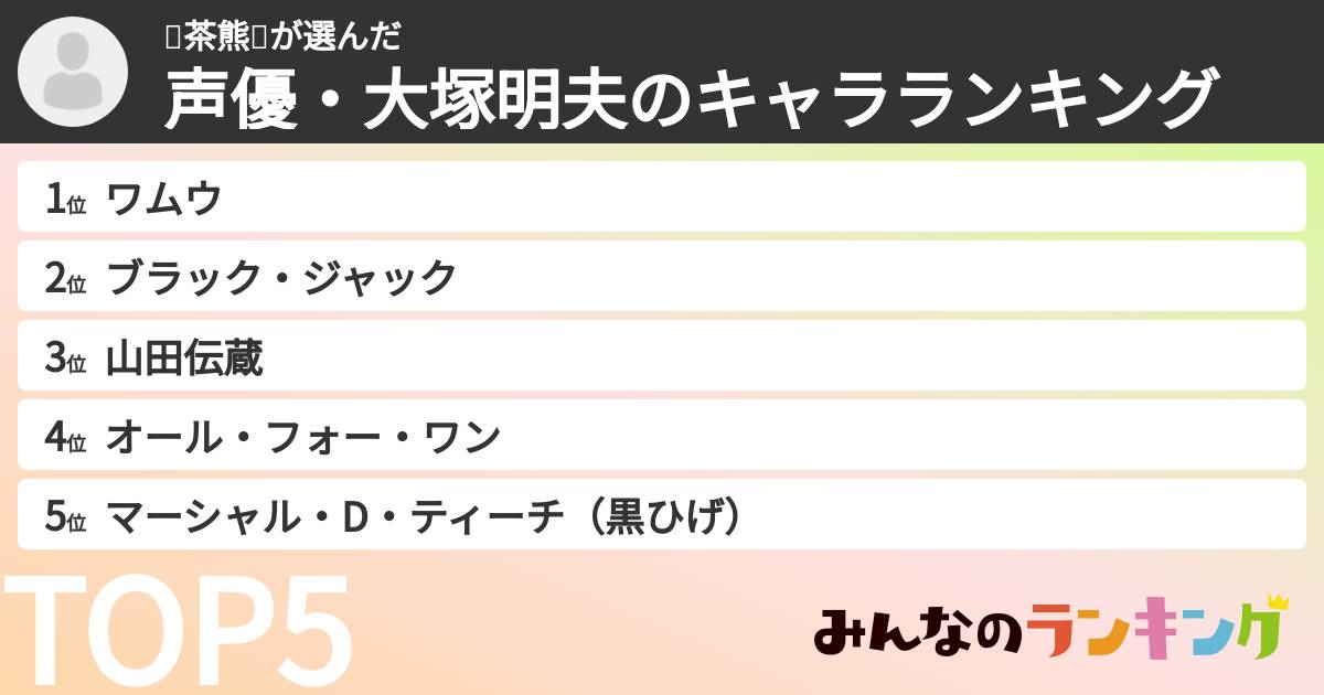 🐻茶熊🐻さんの「声優・大塚明夫のキャラランキング」