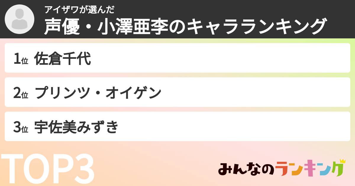 アイザワさんの「声優・小澤亜李のキャラランキング」