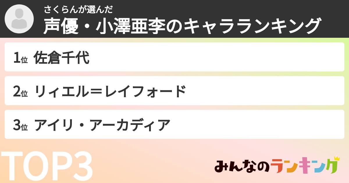 さくらんさんの「声優・小澤亜李のキャラランキング」