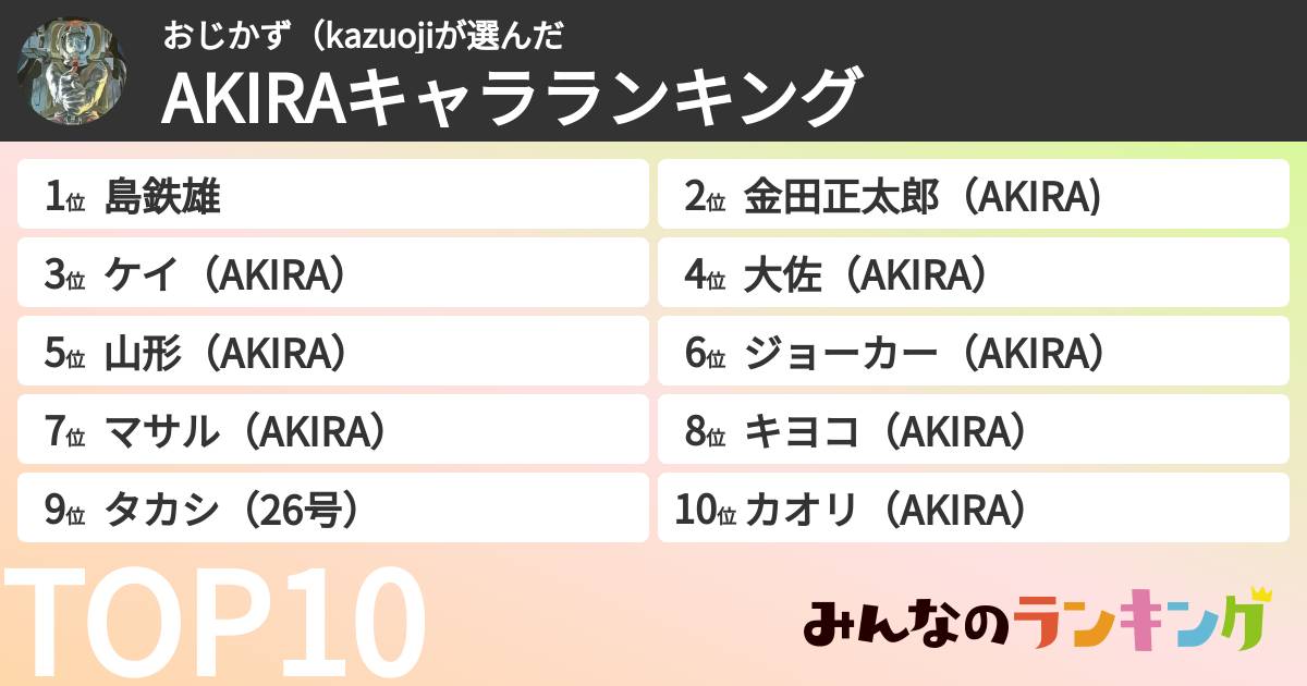 おじかず（kazuojiさんの「AKIRAキャラランキング」