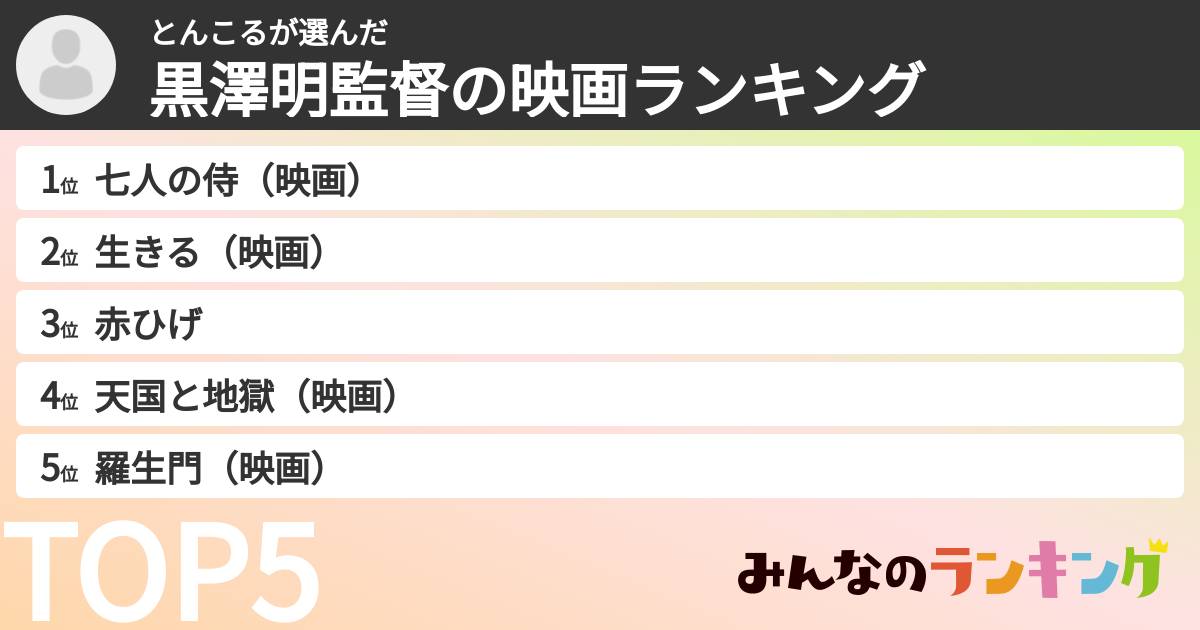 とんこるさんの「黒澤明監督の映画ランキング」