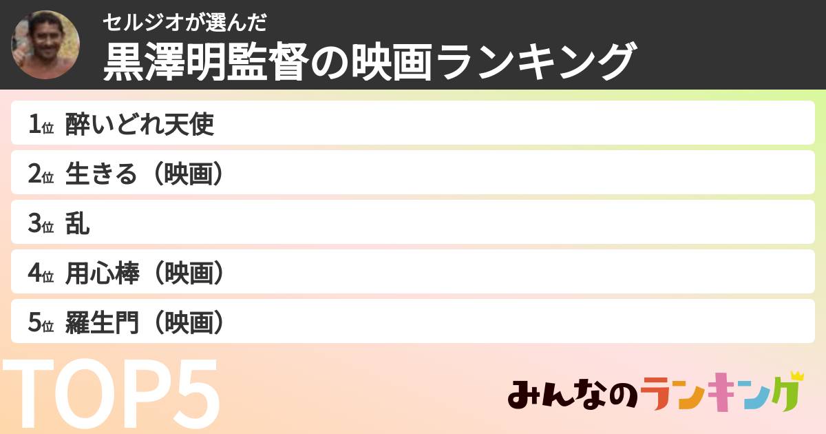 セルジオさんの「黒澤明監督の映画ランキング」