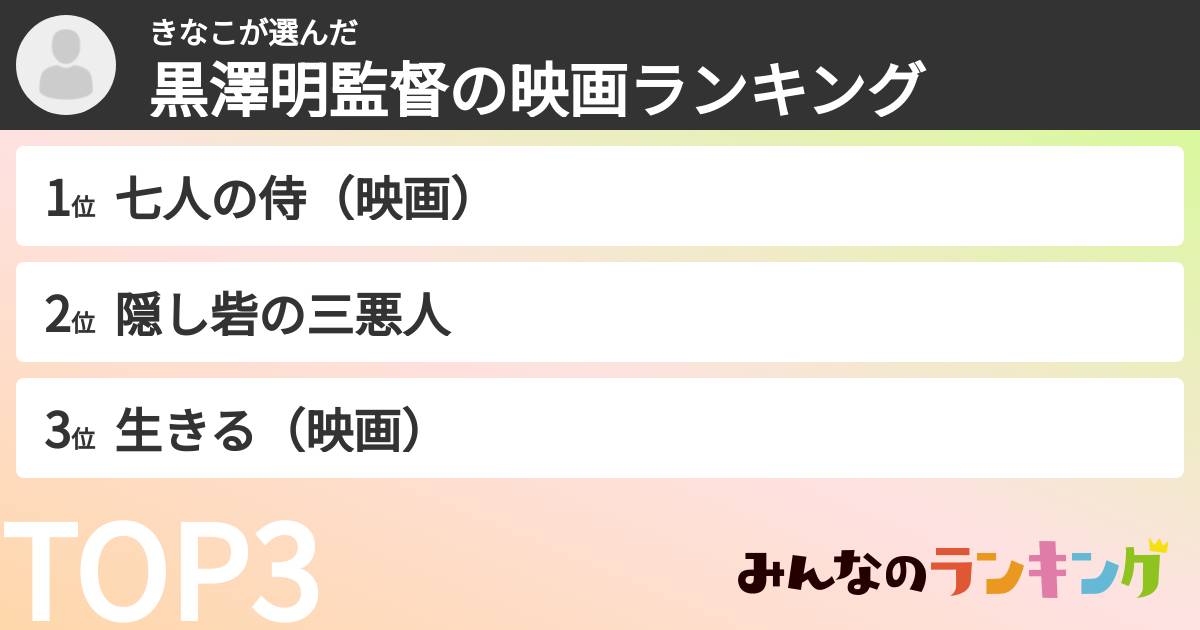 きなこさんの「黒澤明監督の映画ランキング」