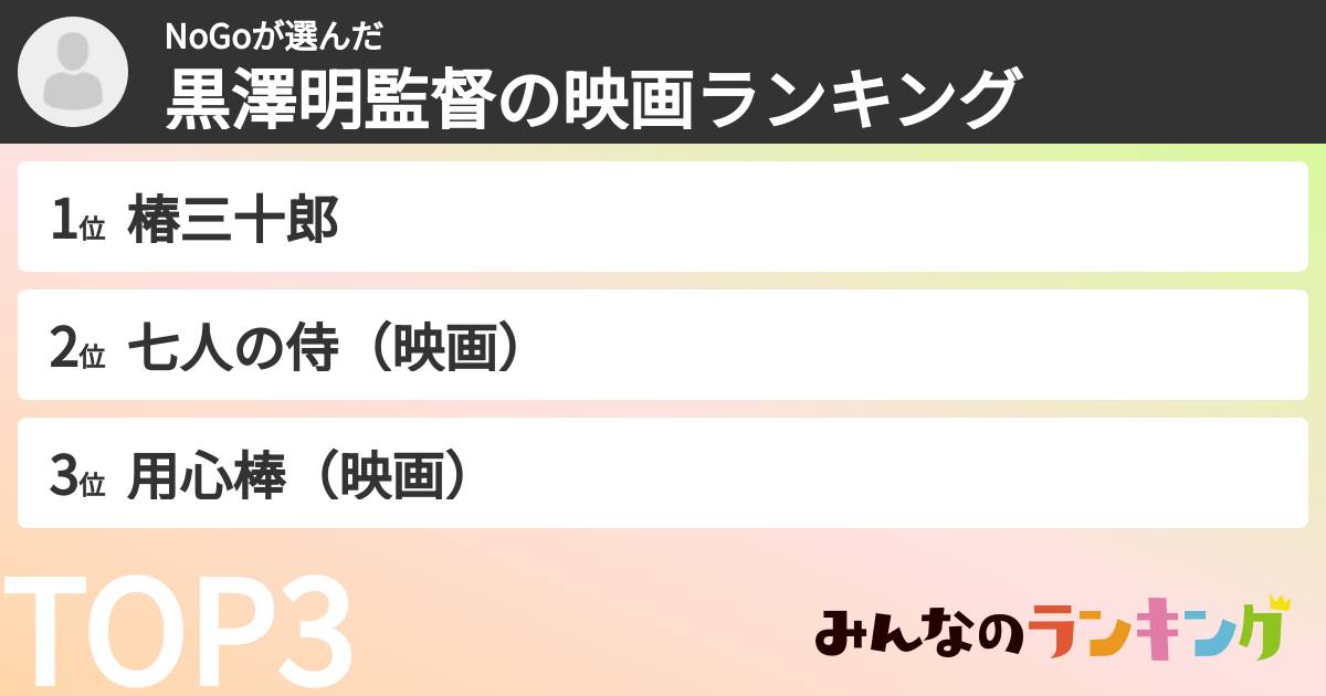 NoGoさんの「黒澤明監督の映画ランキング」