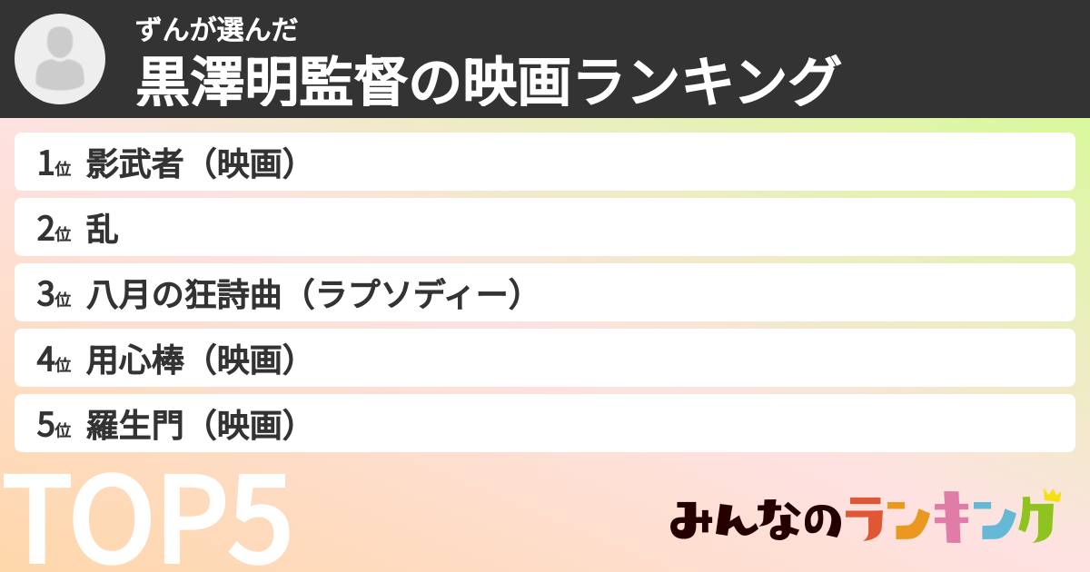ずんさんの「黒澤明監督の映画ランキング」