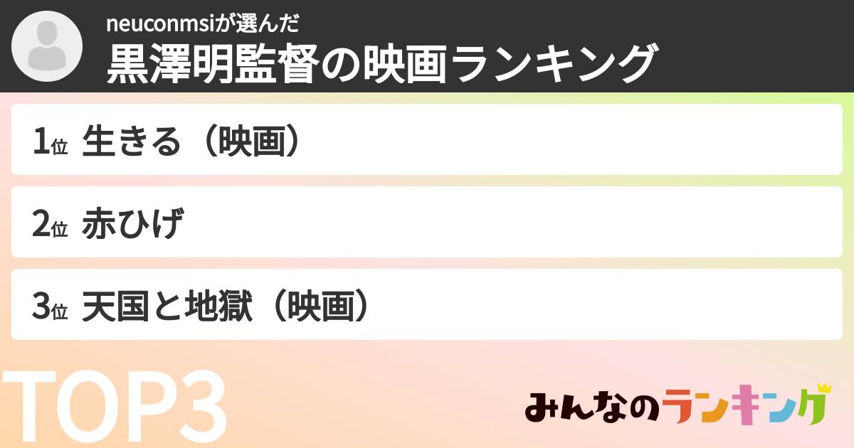 neuconmsiさんの「黒澤明監督の映画ランキング」