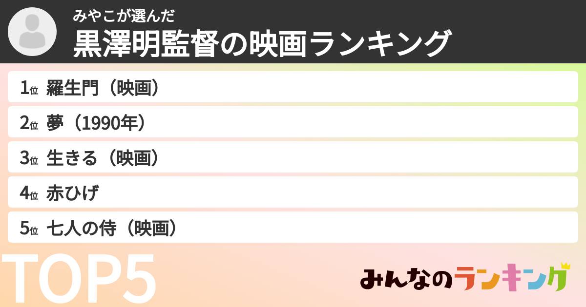みやこさんの「黒澤明監督の映画ランキング」