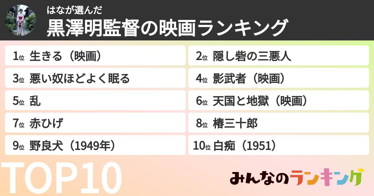 はなさんの「黒澤明監督の映画ランキング」