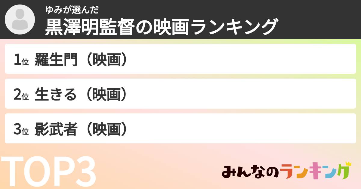 ゆみさんの「黒澤明監督の映画ランキング」