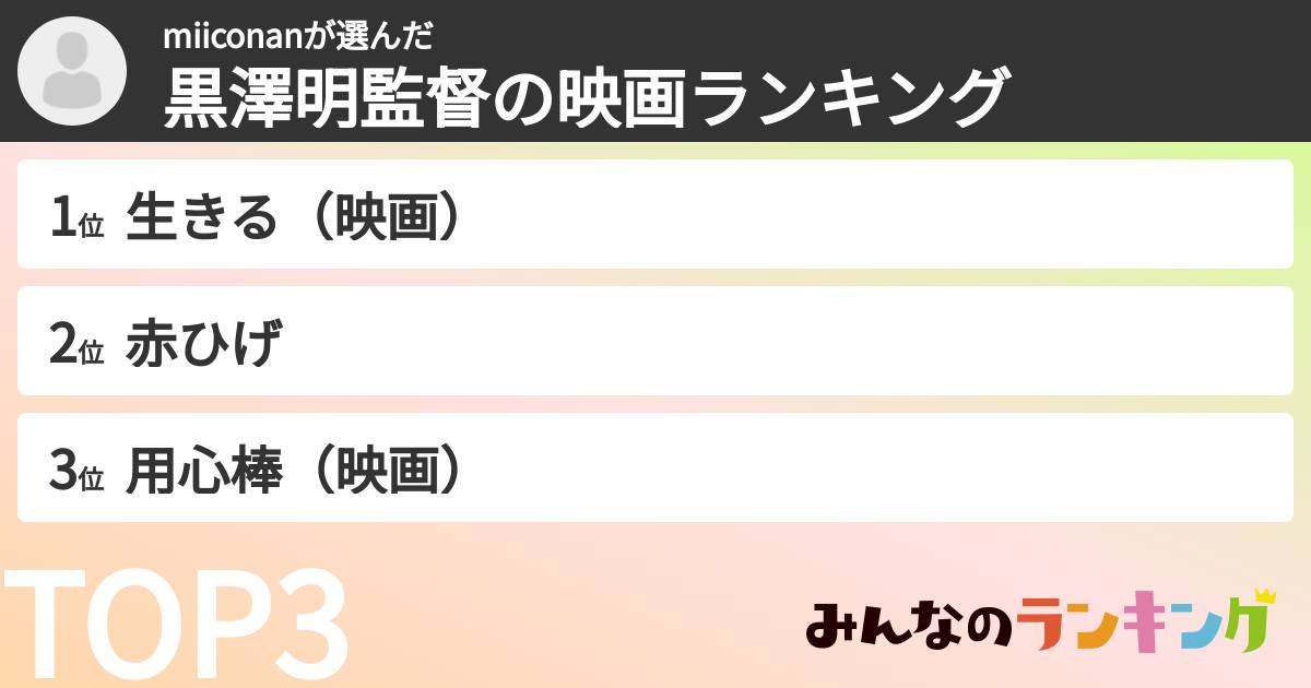 miiconanさんの「黒澤明監督の映画ランキング」
