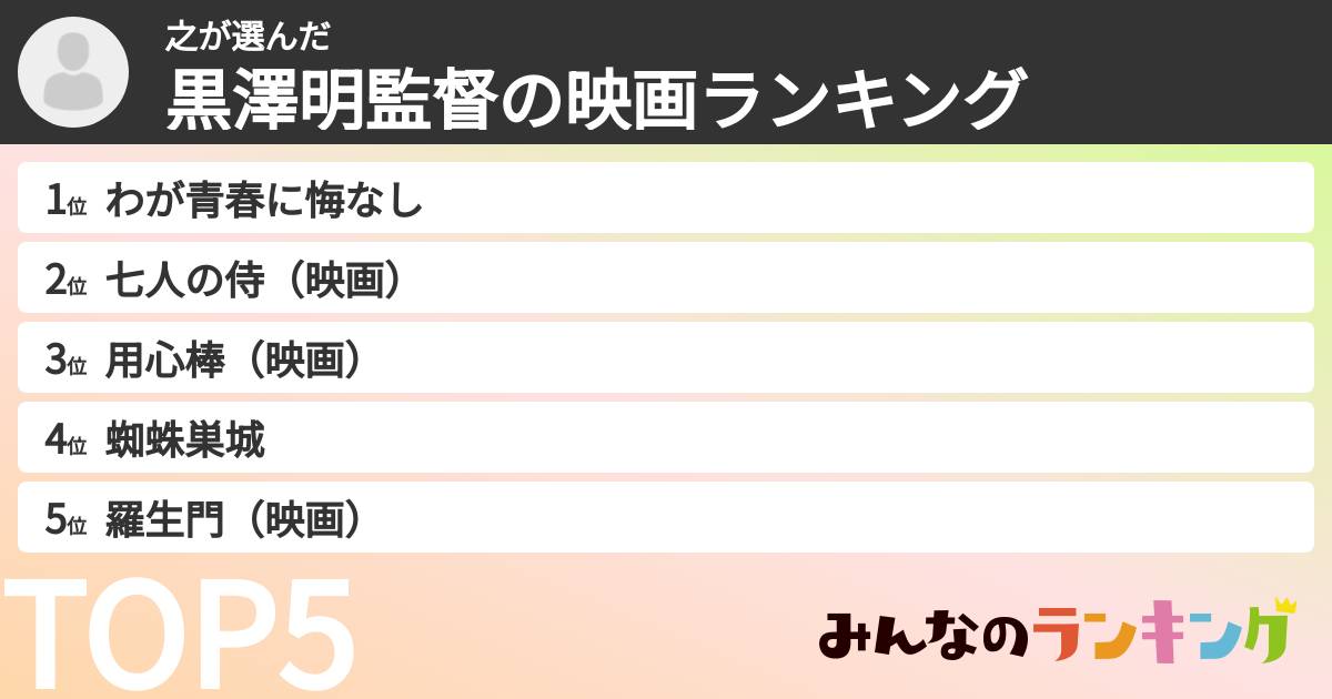 之さんの「黒澤明監督の映画ランキング」