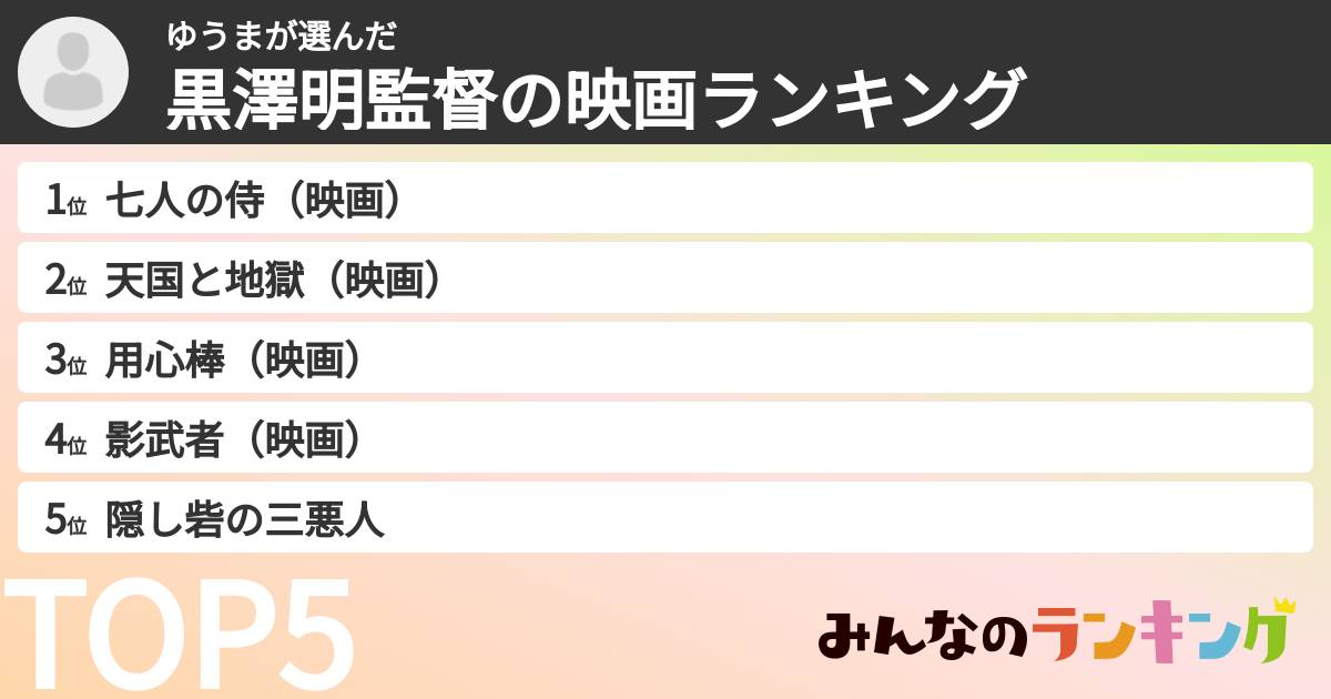 ゆうまさんの「黒澤明監督の映画ランキング」