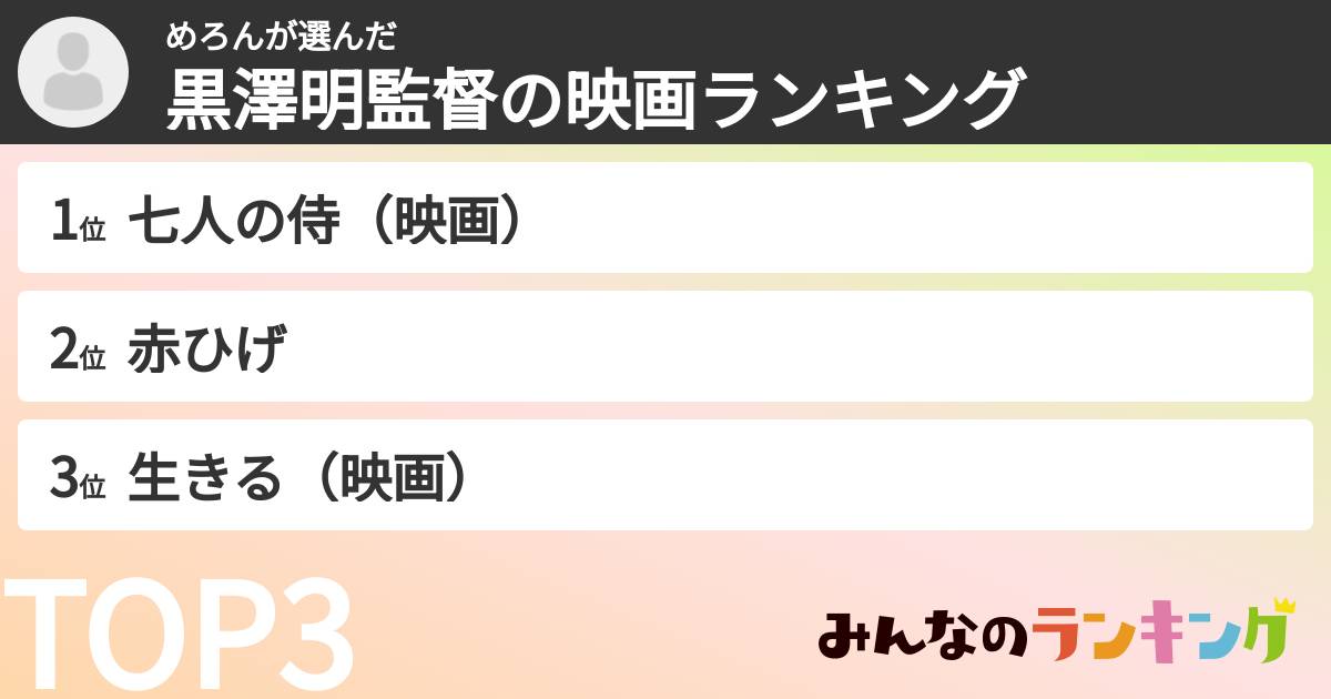 めろんさんの「黒澤明監督の映画ランキング」