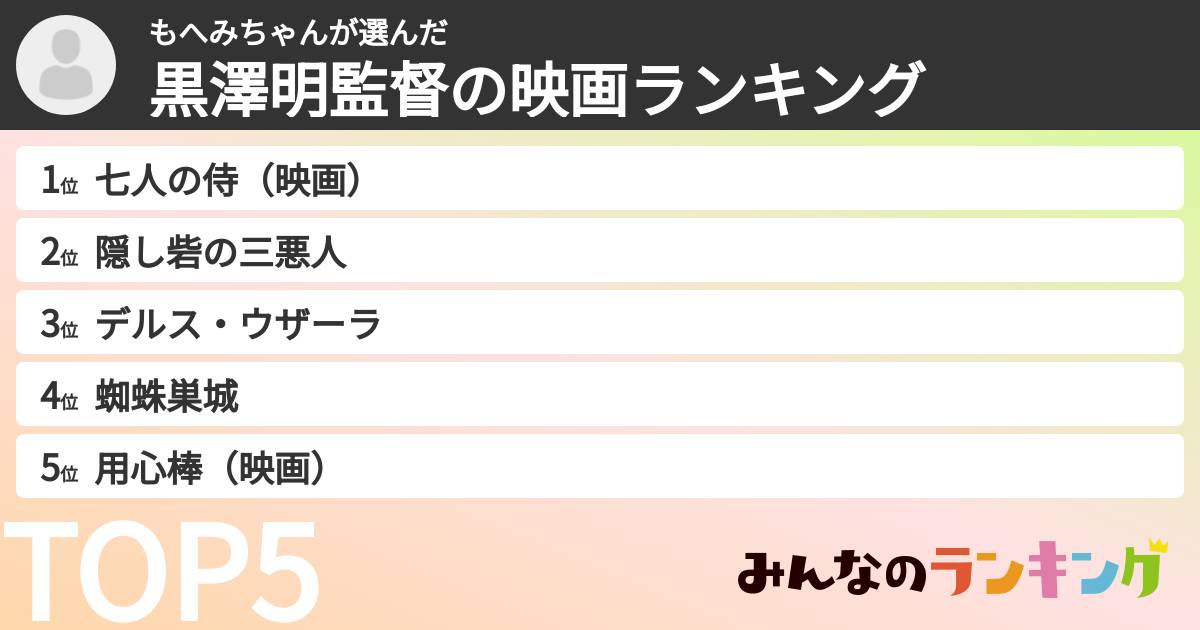 もへみちゃんさんの「黒澤明監督の映画ランキング」