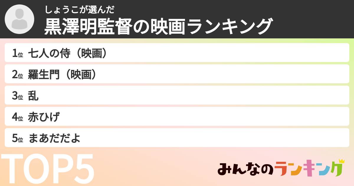 しょうこさんの「黒澤明監督の映画ランキング」