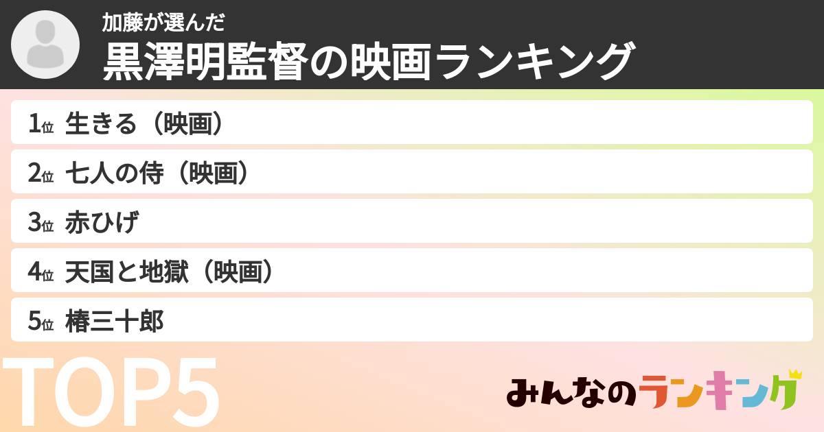 加藤さんの「黒澤明監督の映画ランキング」