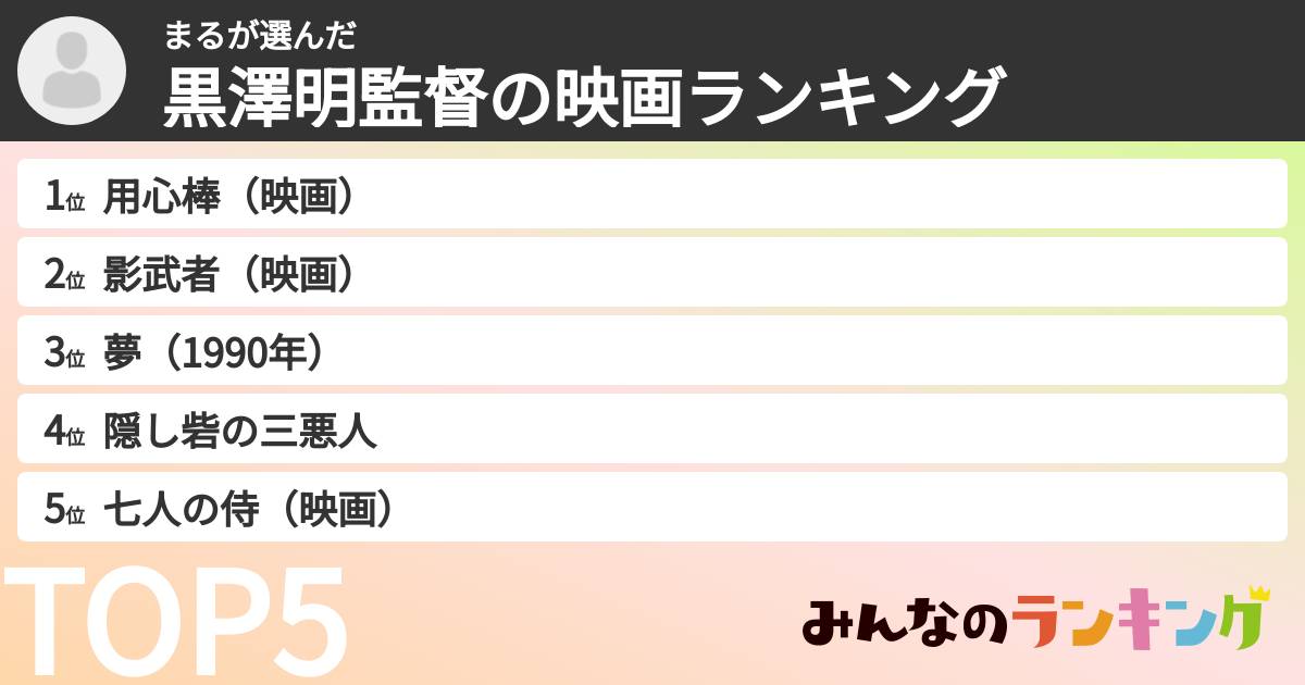 まるさんの「黒澤明監督の映画ランキング」
